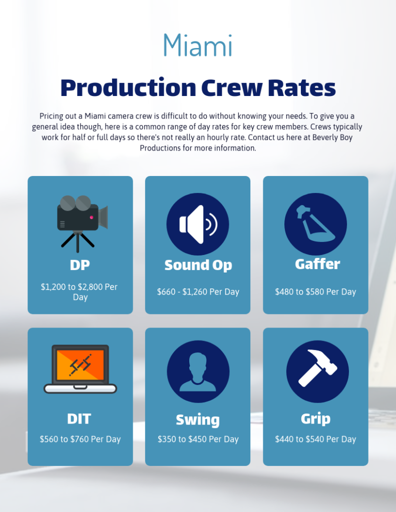 Miami Production Crew Rates