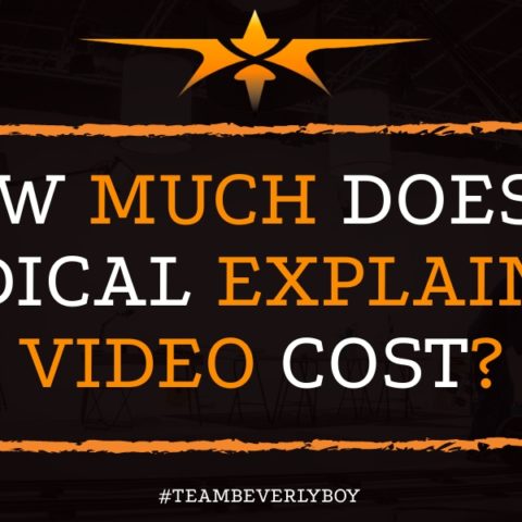 How Much Does a Medical Explainer Video Cost
