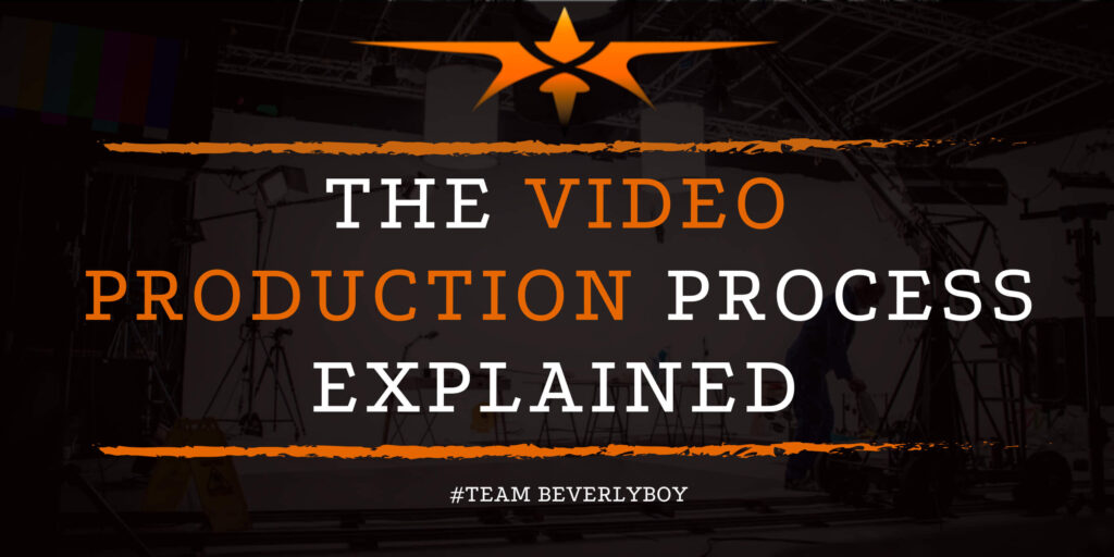 The Video Production Process Explained