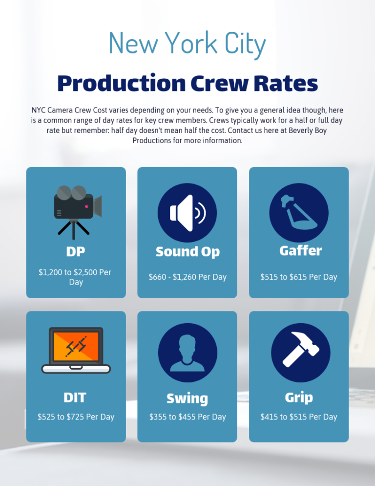 New-York-Production-Crew-Rates