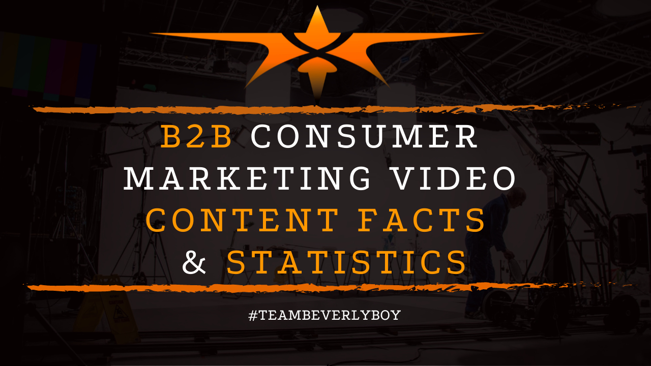 B2B Consumer Marketing Video content facts & Statistics
