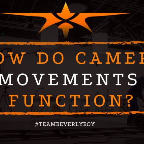 How Do Camera Movements Function?